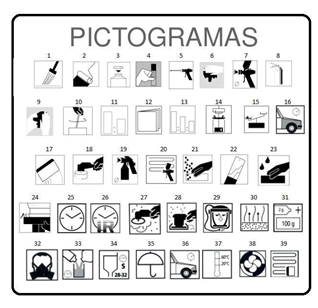 pictogramas